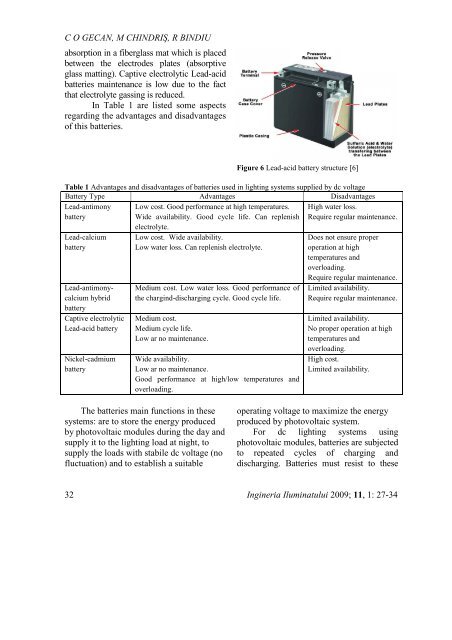 ingineria iluminatului - Journal of Lighting Engineering - Prof. Florin ...