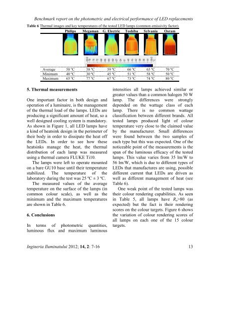 Untitled - Journal of Lighting Engineering