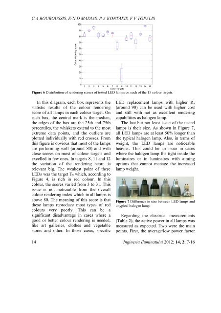 Untitled - Journal of Lighting Engineering