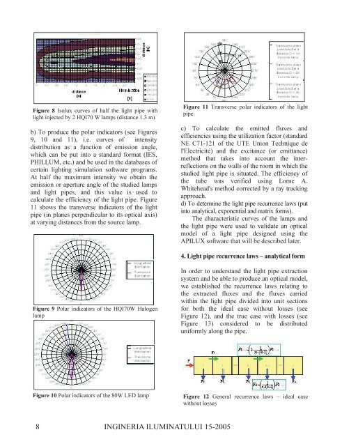 Ingineria Iluminatului - Journal of Lighting Engineering - Prof. Florin ...