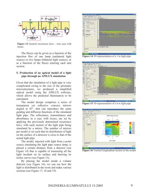 Ingineria Iluminatului - Journal of Lighting Engineering - Prof. Florin ...