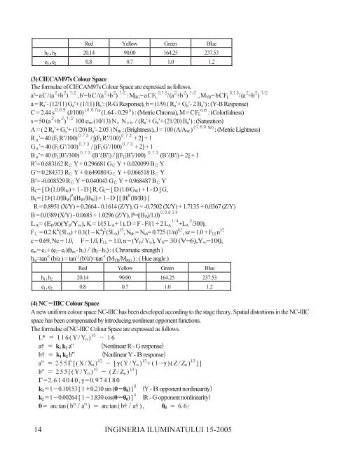 Ingineria Iluminatului - Journal of Lighting Engineering - Prof. Florin ...