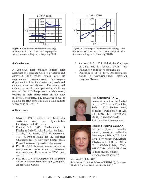 Ingineria Iluminatului - Journal of Lighting Engineering - Prof. Florin ...