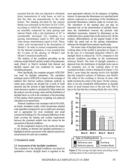 Ingineria Iluminatului - Journal of Lighting Engineering - Prof. Florin ...