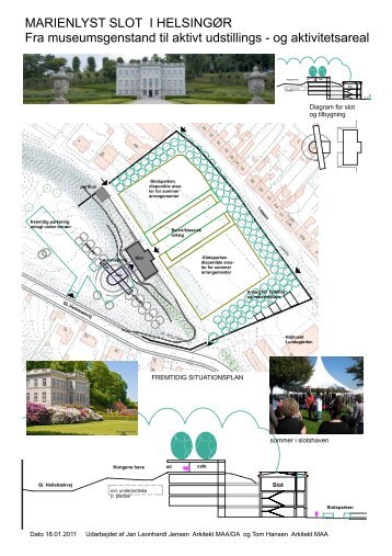 A.01 situplan _ Layout - Marienlyst Slots Venner