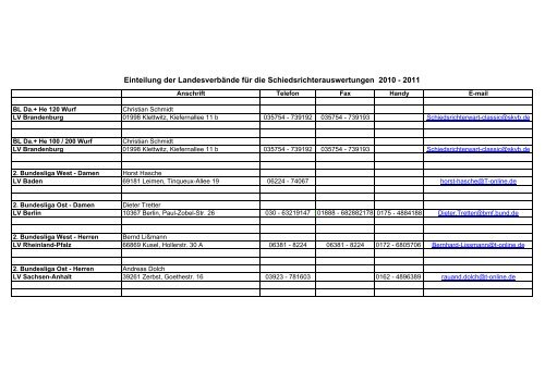 Zuordnung Schiedsrichter zu den einzelnen Ligen - Alt.dkbc.de