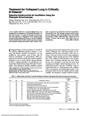 Treatment for Collapsed Lung in Critically Ill Patients*