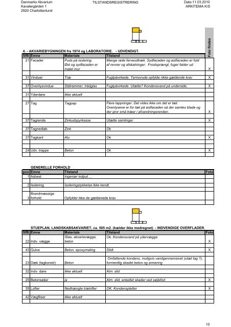 Bygningsundersøgelse af Arkitema - Moe og Brødsgaard.pdf