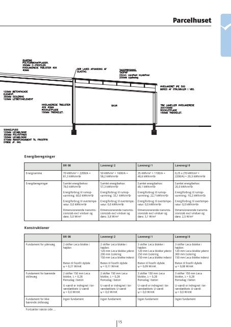 Download - Dansk Beton