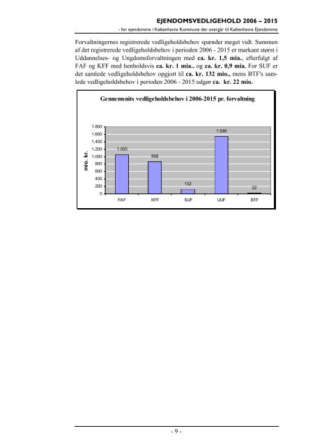 Forside til bilag til endelig rapport 2.6.2005 - Københavns Kommune