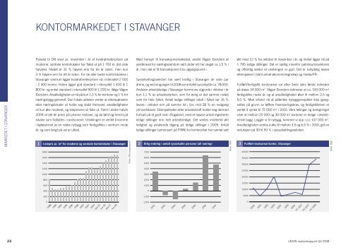 Markedsrapport 4. kvartal - UNION Gruppen