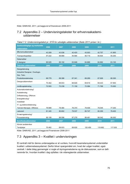 Taxametersystemet under lup - Professionshøjskolerne - University ...