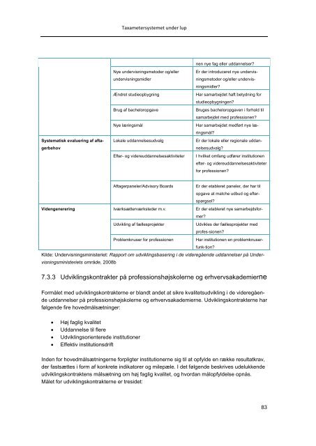 Taxametersystemet under lup - Professionshøjskolerne - University ...