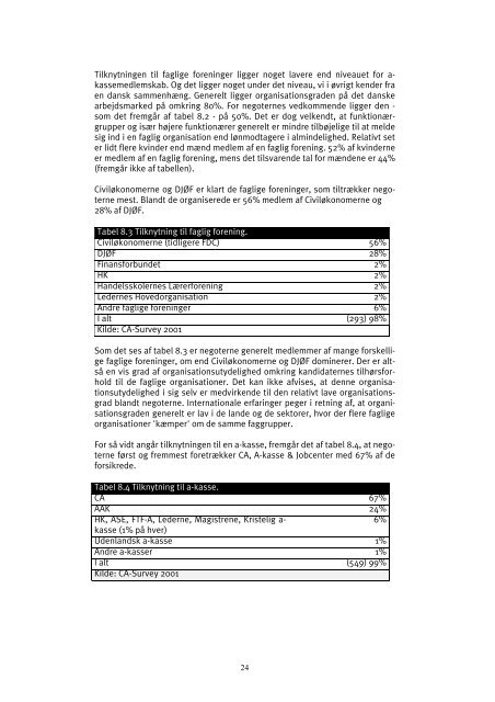 Cand.negot.ernes Job og karriere - CA a-kasse