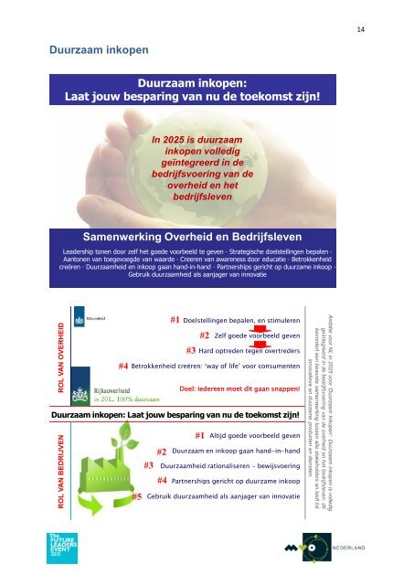 Een duurzaam Nederland in 2025 Pamfletten - Future Leaders Event