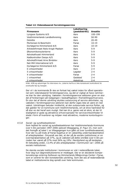 Vesthimmerlands Kommunes erhvervsstrategi