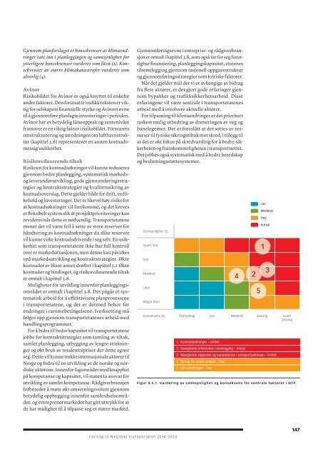 FORSLAG TIL NASJONAL TRANSPORTPLAN 2014-2023