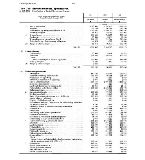 Statistisk Årbog 1986 - Hele publikationen - Danmarks Statistik