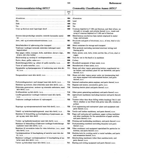 Statistisk Årbog 1986 - Hele publikationen - Danmarks Statistik