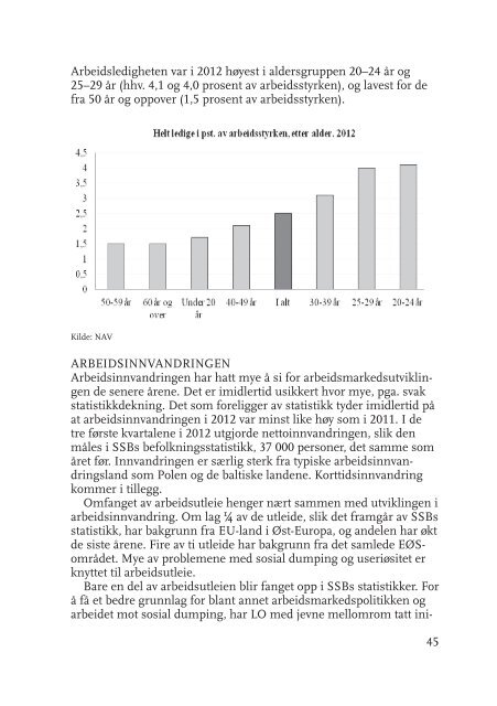 Beretning 2012 - LO-kongressen 2013 - Landsorganisasjonen i Norge