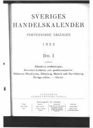 Sveriges Handelskalender 1933