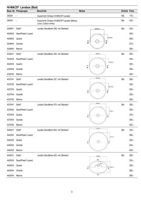 Preisliste H-MACS Küche + Bad 2012