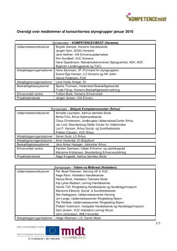 1/3 Oversigt over medlemmer af konsortiernes ... - vh.mysupport.dk