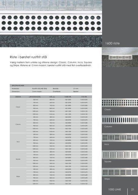 Produktkatalog - Lavprisvvs.dk