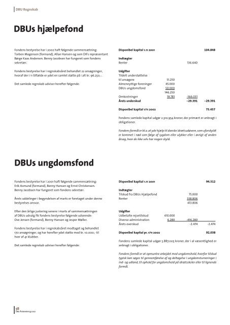 Dansk Boldspil-Union 2002 - DBU