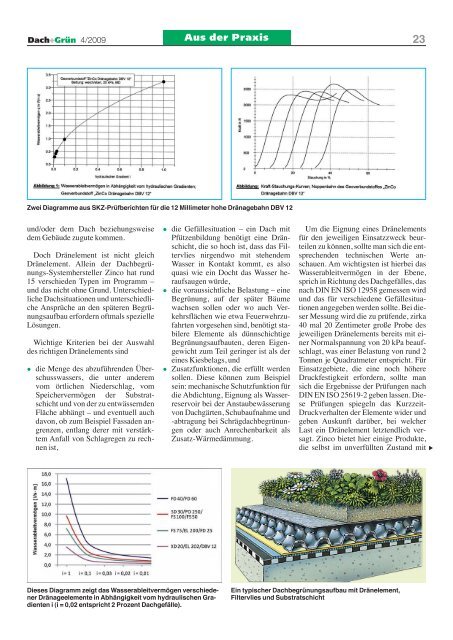 k - Verlags-Marketing Stuttgart Gmbh