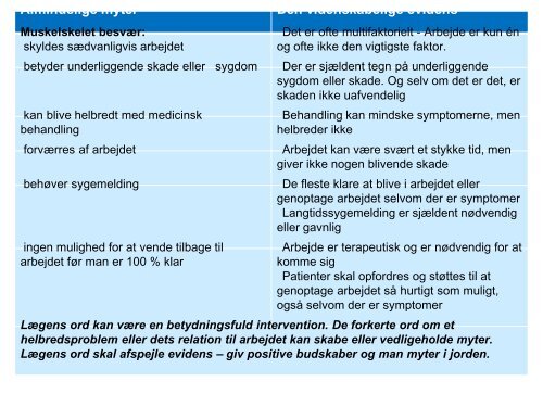 Johan Hviid Andersen - smertedage - Gigtforeningen