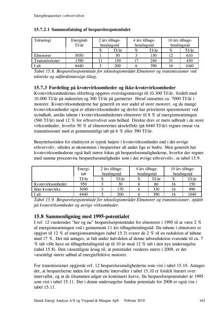 Energibesparelser i erhvervslivet - Energistyrelsen