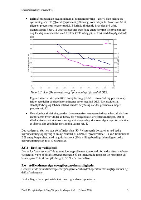 Energibesparelser i erhvervslivet - Energistyrelsen