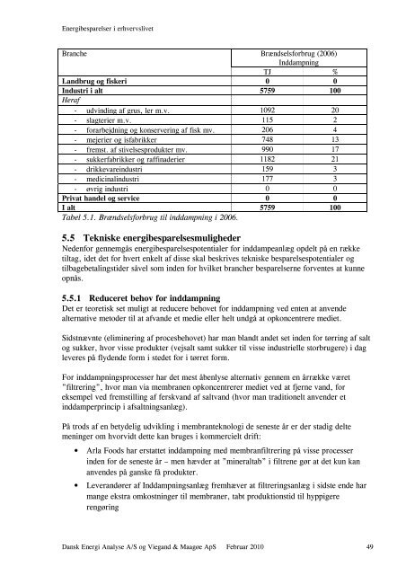 Energibesparelser i erhvervslivet - Energistyrelsen