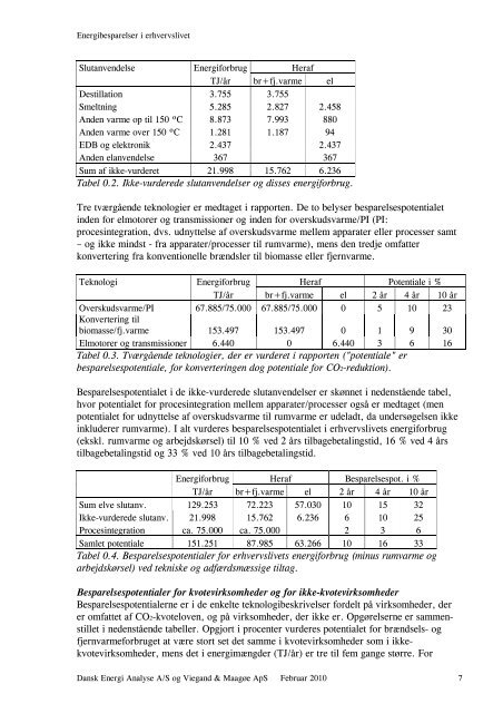 Energibesparelser i erhvervslivet - Energistyrelsen