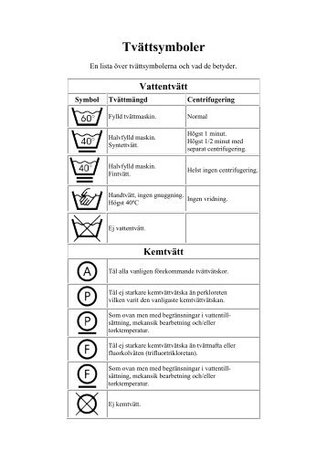 Tvättsymboler - Flitiga Fingrar