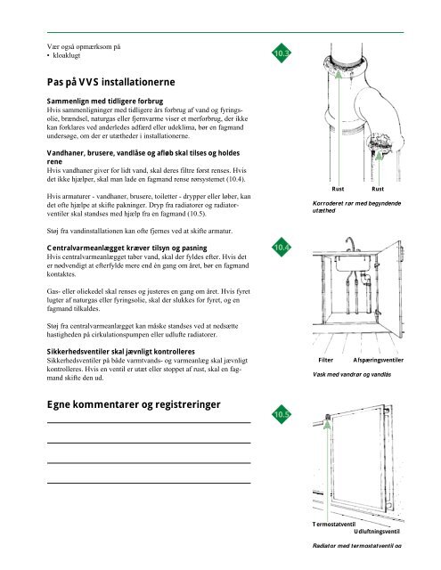 Pas På Dit Hus