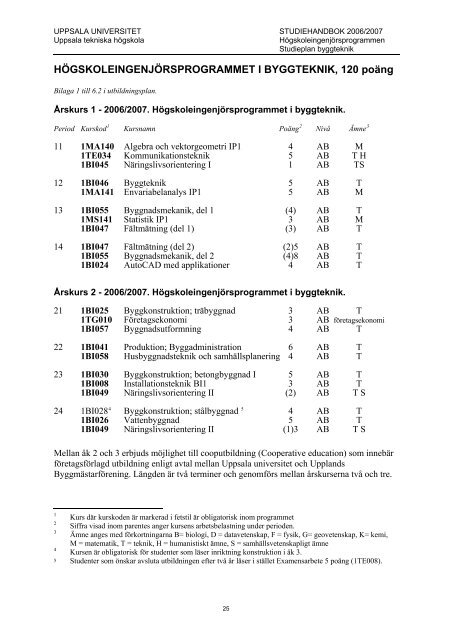 2006/2007 - Teknisk-naturvetenskapliga fakulteten - Uppsala ...