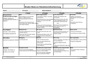 braden skala dekubitus pdf