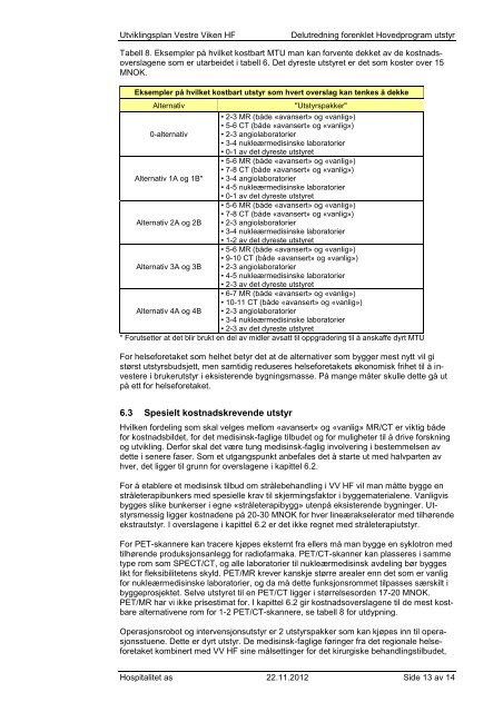 Hovedprogram utstyr - Vestre Viken HF