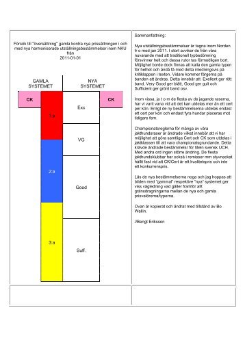 Utställningsregler - Svenska Dreverklubben