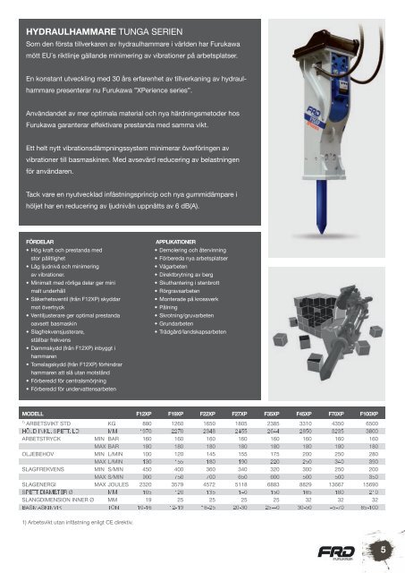 Produktkatalog - AMAS Svenska AB