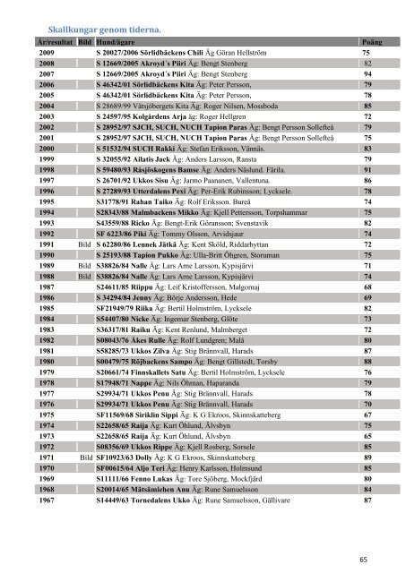 SSF regelpärm Rev A3.pdf - Specialklubben för skällande fågelhundar