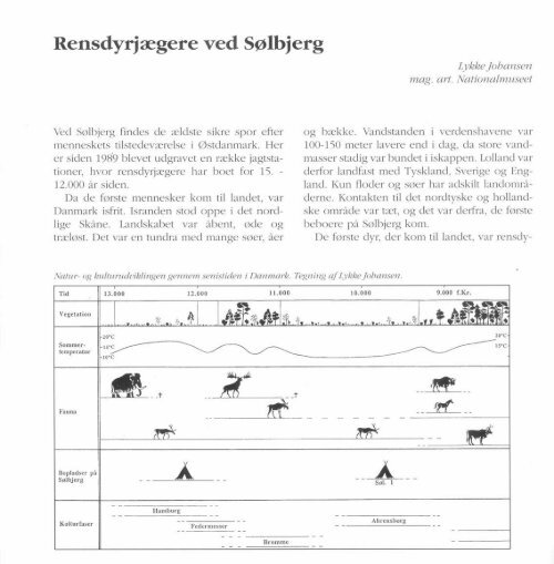 her - Rudbjerg lokalhistoriske Arkiv