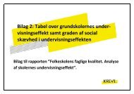 Bilag 2: Tabel over grundskolernes under- visningseffekt ... - KREVI