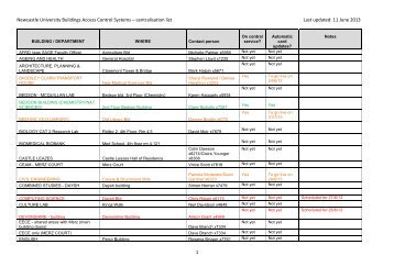 Newcastle University Buildings Access Control Systems ...