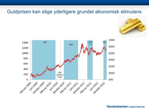 BULL NOVO X2H - Nasdaq OMX