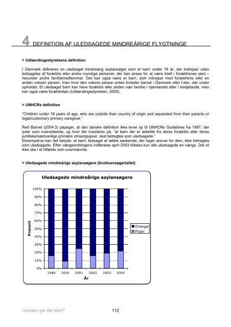 HVORDAN GÅR DET DEM? - Frivillignet.dk