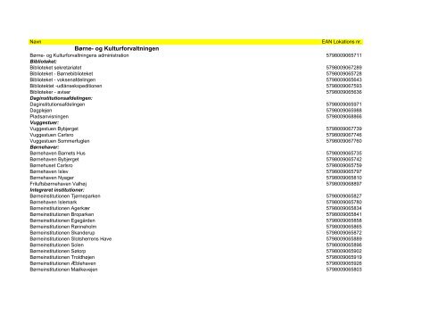 folkeregister rødovre kommune folkeregister rødovre kommune