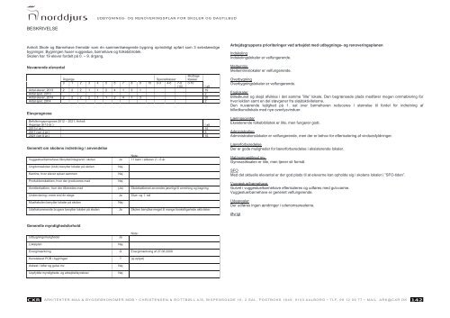 Helhedsplan for folkeskolens fysiske rammer